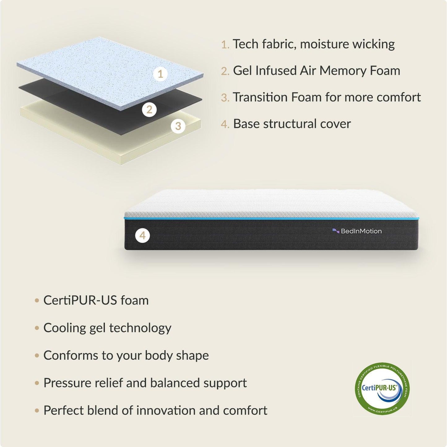 Matelas Bed In Motion CoolX 10