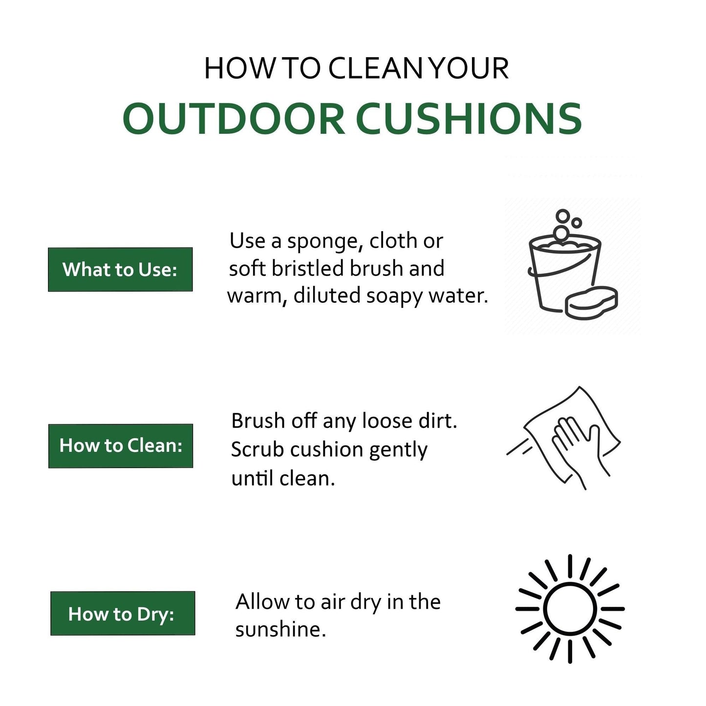 Ensemble de coussins d'extérieur à siège profond Sunbrella de qualité supérieure, 2 pièces