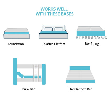 Matelas à ressorts SweDrea 25 cm mi-ferme à plateau-coussin pour soulager les maux de dos et rafraîchir, certifié CertiPUR-US, SGS et OEKO-TEX.