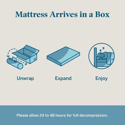 Matelas ferme en mousse à mémoire de forme Lucid de 12 pouces