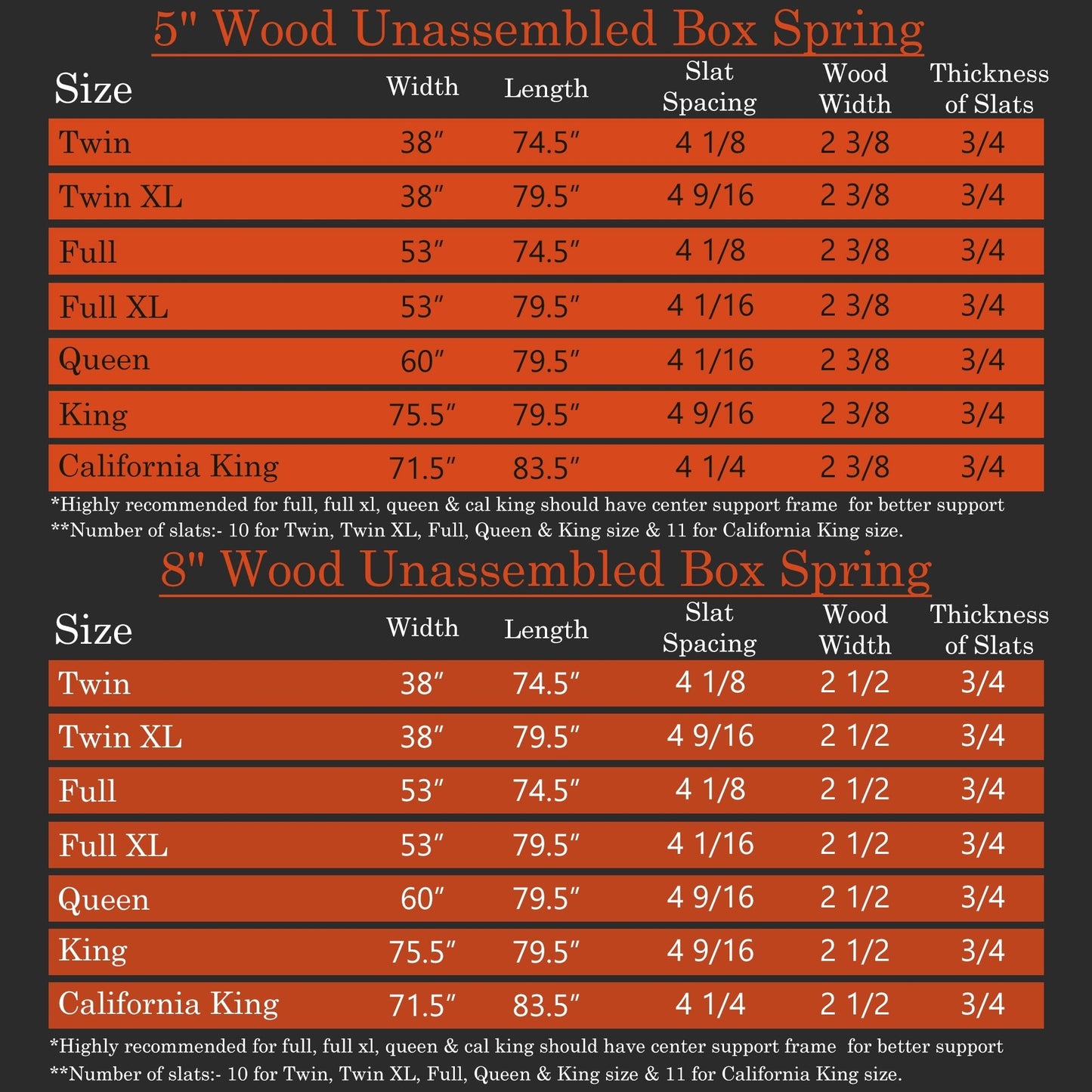 ONETAN, sommier/sommier en bois facile à assembler de 5 po et 8 po, blanc.