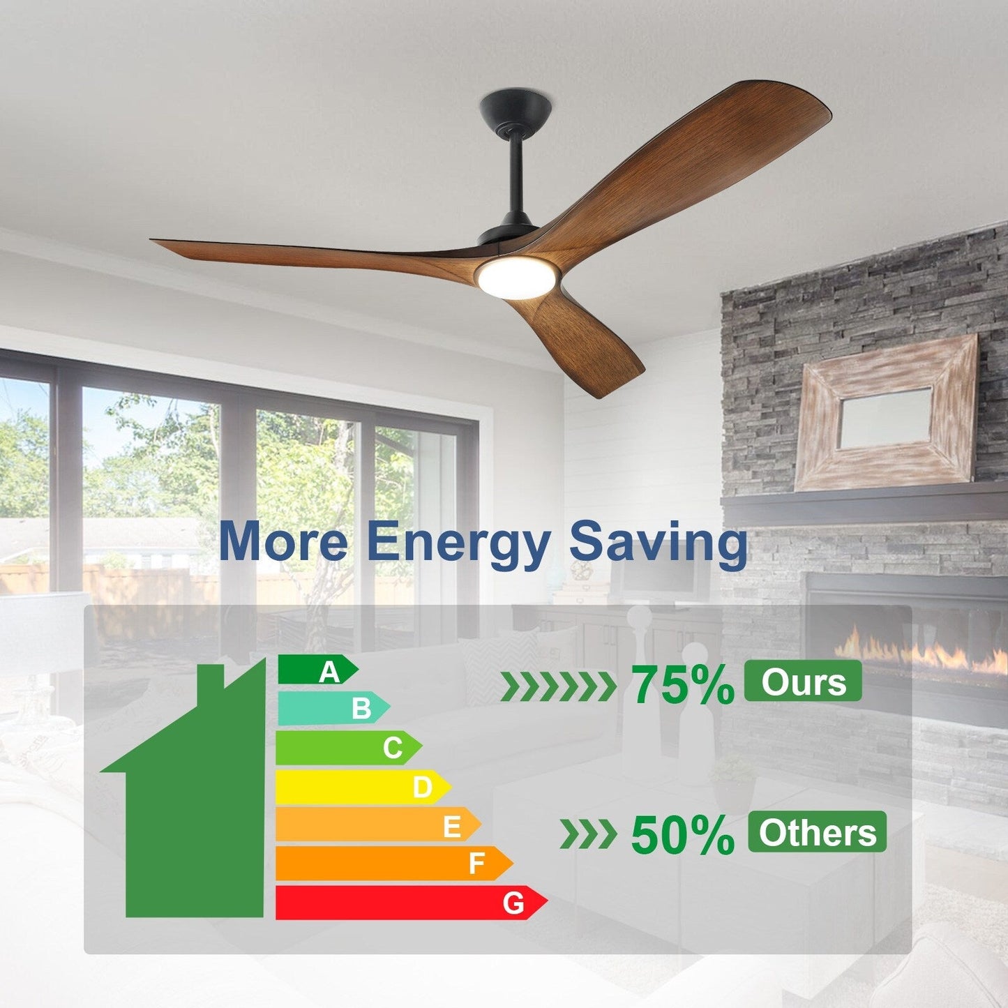 Ventilateur de plafond à distance avec lumières encastrées