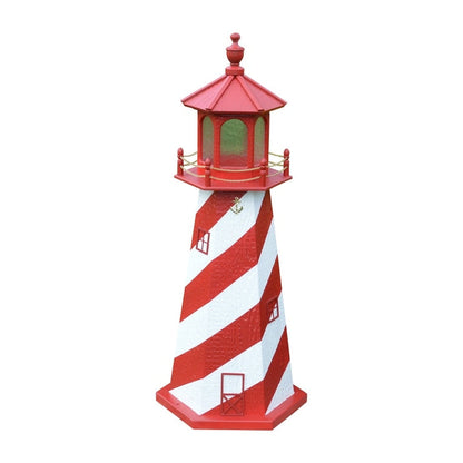 Réplique du phare