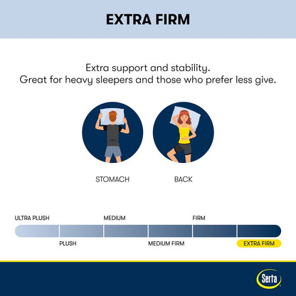 Matelas extra ferme Serta Perfect Sleeper Oasis Sleep 12