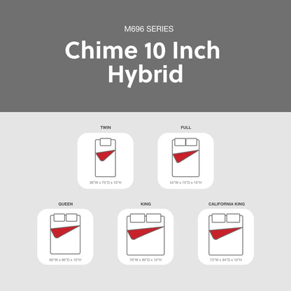 Matelas hybride Signature Design by Ashley Chime de 10 pouces dans une boîte